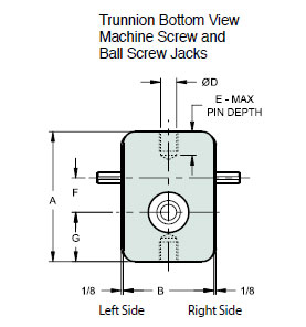 TRUNNION MOUNTING ADAPTERS