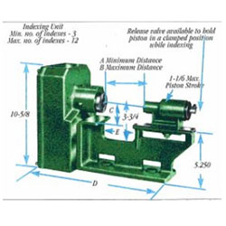 Image - Metal Cutting Equipments - Dial Indexing Fixture And Clamping Fixture