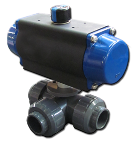 Three Way Ball Valves