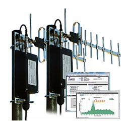 AW900xTR-PAIR 900 MHz Outdoor Wireless Ethernet Bridge