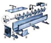 Screw Conveyor