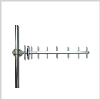 902-928 MHz Yagi antenna 14 dBi