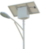 18W LED StreetLight