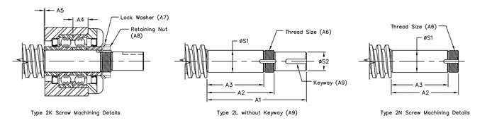 DB Screw End Conditions