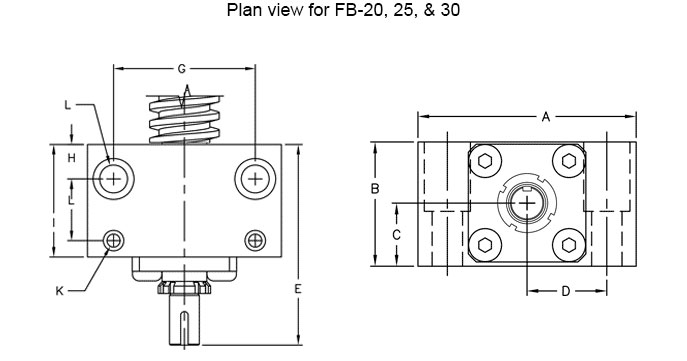 FB Bearing Blocks