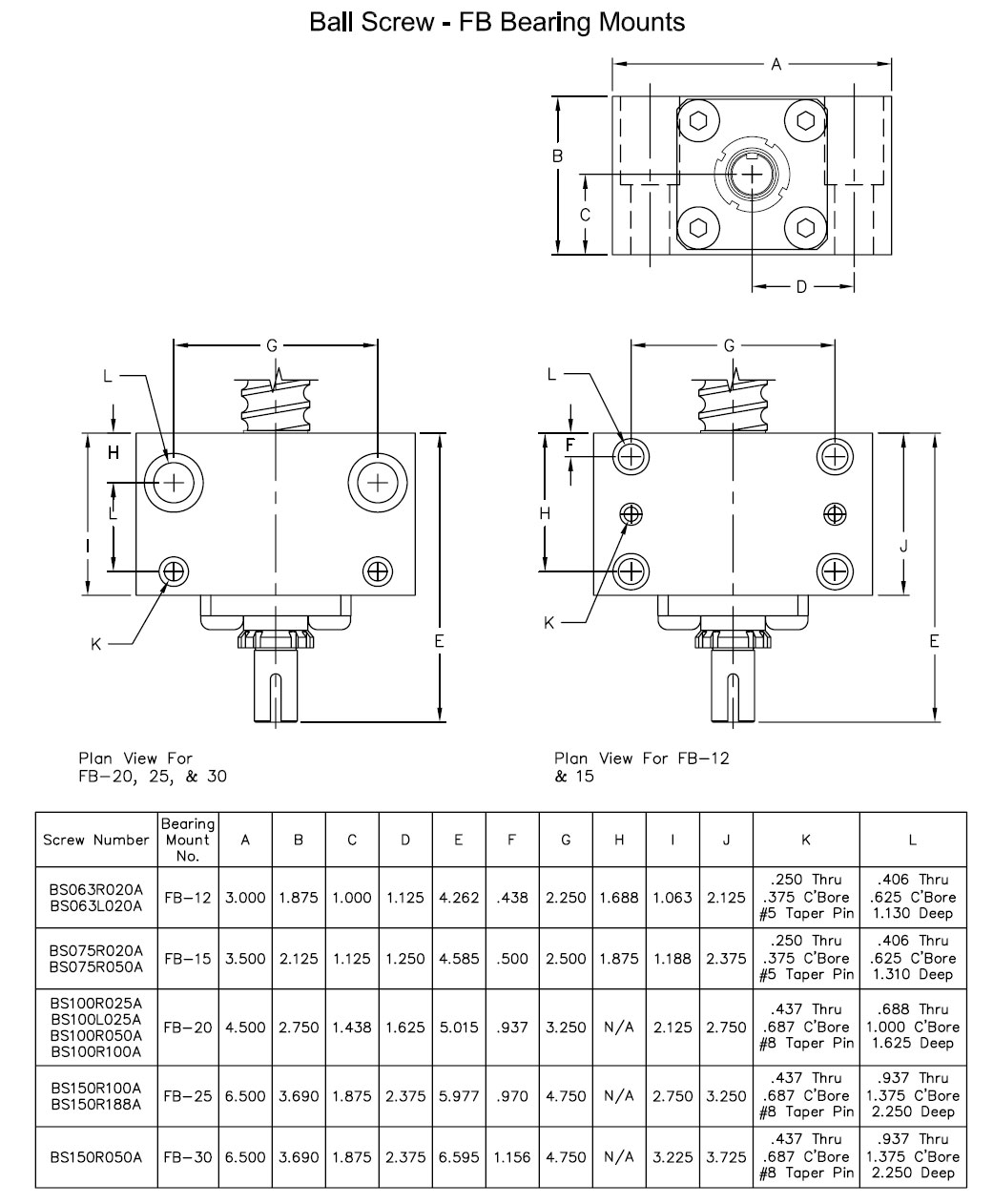  BALL SCREWS AND NUTS FB BEARING MOUNTS
