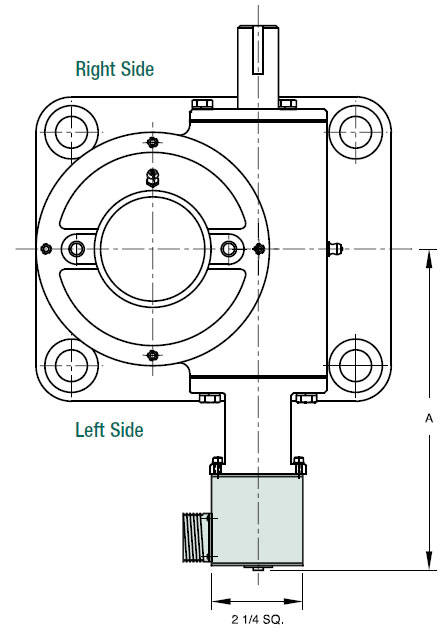 Encoders Encoders