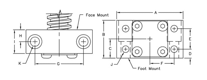 SB Bearing Blocks