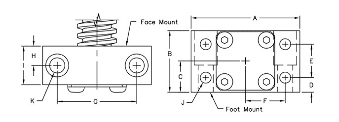SB Bearing Blocks