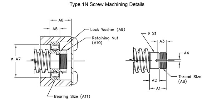 SB Screw End Conditions
