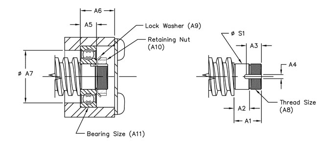 SB Screw End Conditions