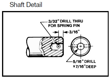 ShaftDetail