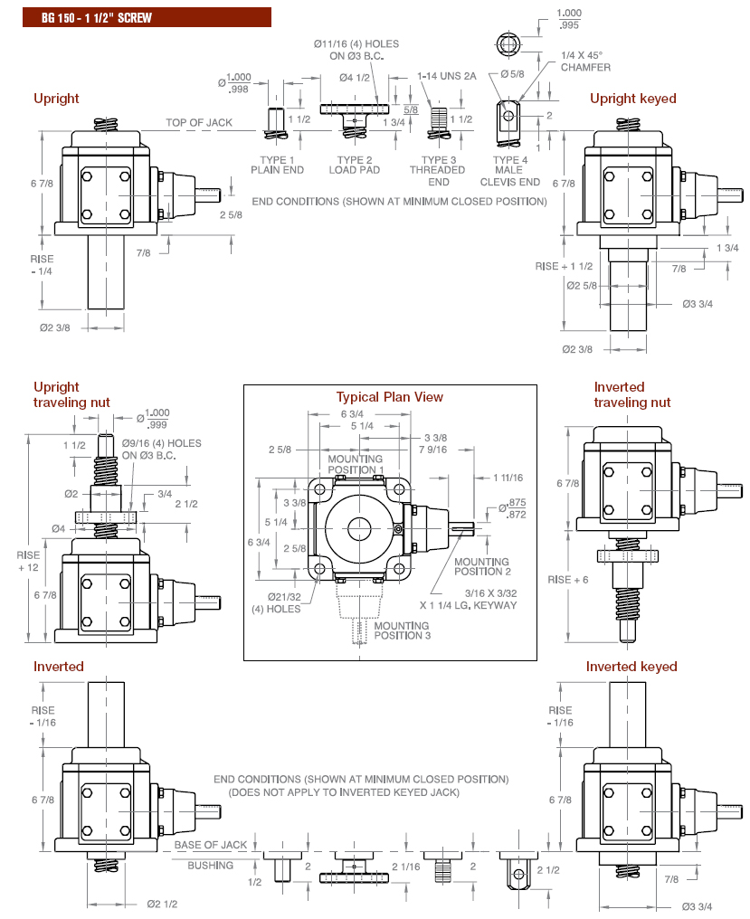 BG 150 - 1 1/2" SCREW