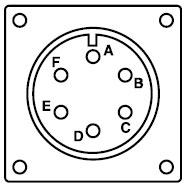 6 Pin Connector encoders