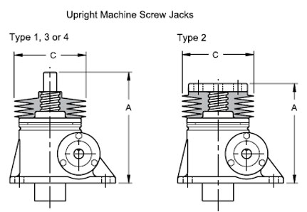 Upright Machine Screw Jacks