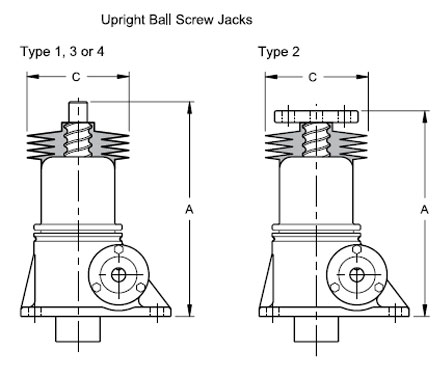 Upright Ball Screw Jacks