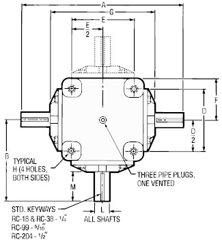 RC-18 THROUGH RC-204 FIG