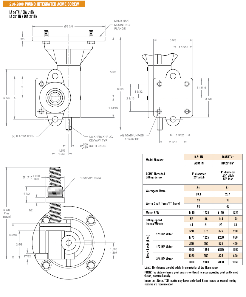 250-2000 POUND INTEGRATED ACME SCREW.