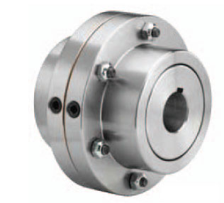 model-f-coupling