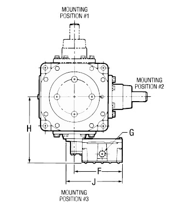 mounting position(1)
