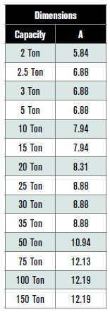 Specifications1