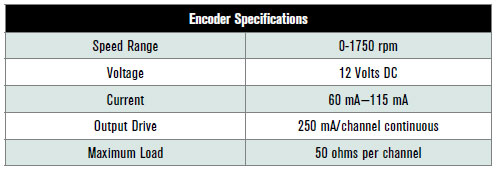 Specifications